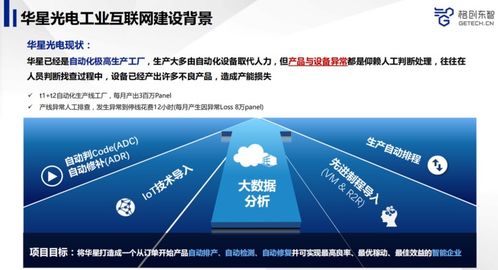 先進(jìn)制造業(yè)中人工智能基礎(chǔ)軟件開(kāi)發(fā)驅(qū)動(dòng)產(chǎn)品品質(zhì)提升